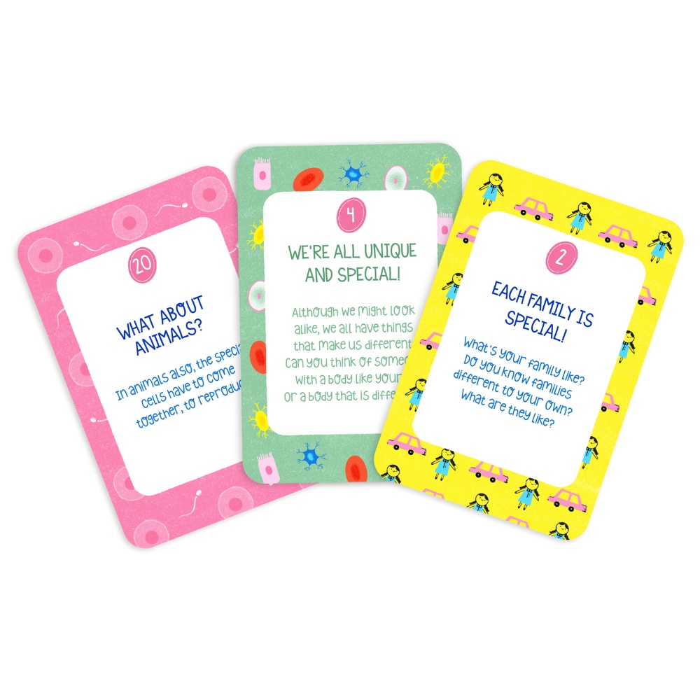 The Happy Gang - My Body My Rules - Life Skills Flashcards for Parents & Kids - Image 3