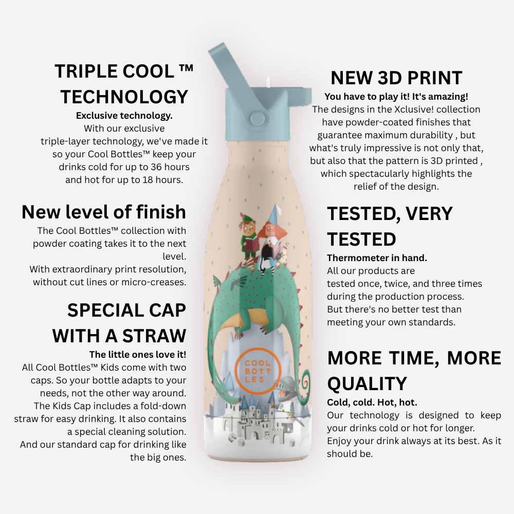 Cool Bottles - Kids Triple-Insulated Water Bottle - Messy Robots 350ml - Image 6
