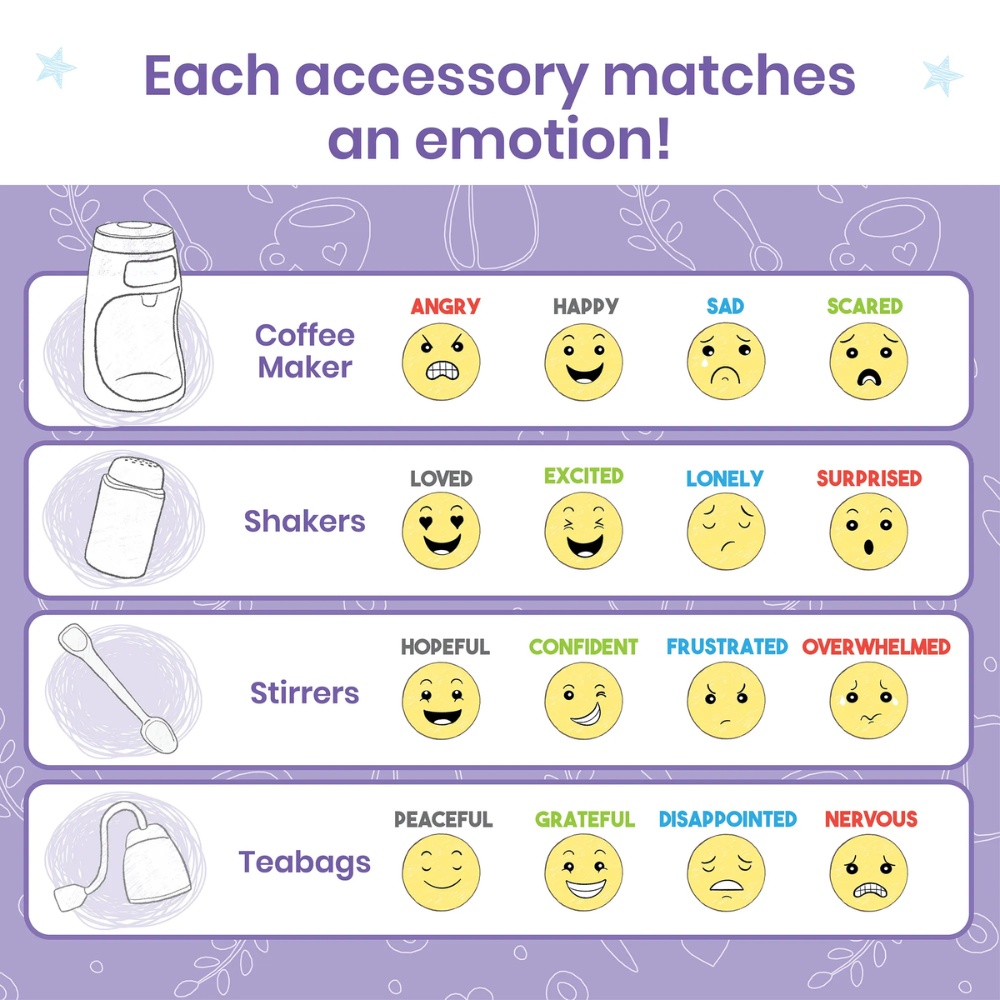 Hand2Mind - Cupful Of Feelings Cafe: Social Emotional Learning Pretend Playset - Image 4