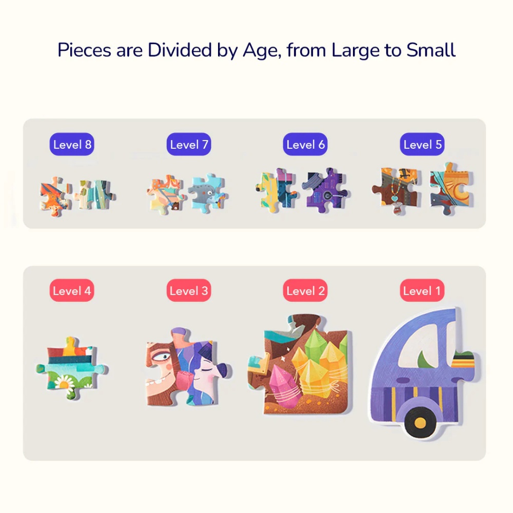 Mideer - Level Up Jigsaw Puzzle for Kids - 3-in-1 - Level 2 Dinosaur Projects - Image 6
