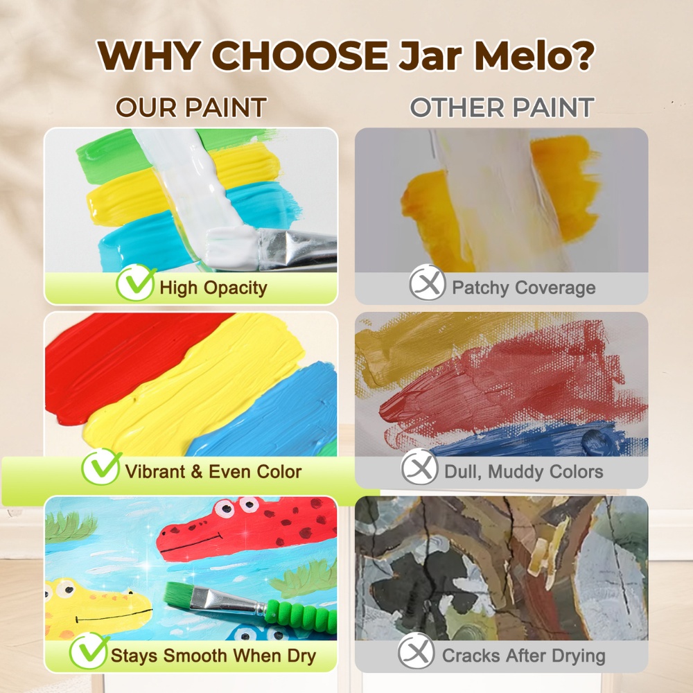 Jar Meló - Washable Squeezy Paint Set for Kids - 8 Colours with Brushes & Palette - Image 6