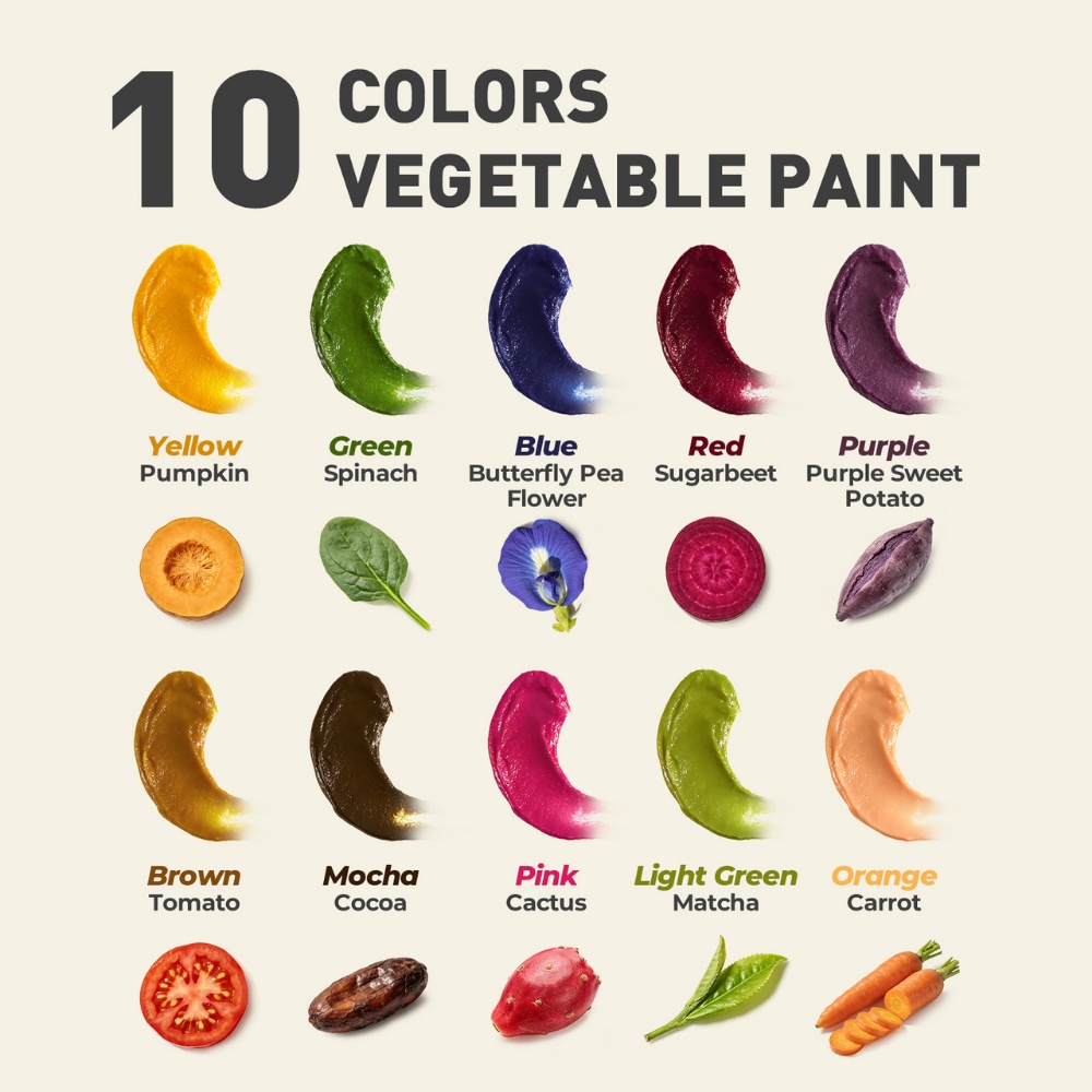 Jar Meló - Baby Safe Vegetable Powder Finger Paint - 10 Colours - Image 4