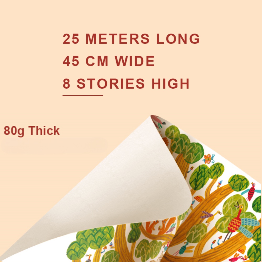 Mideer - Painting Paper Roll: 25m - Image 7