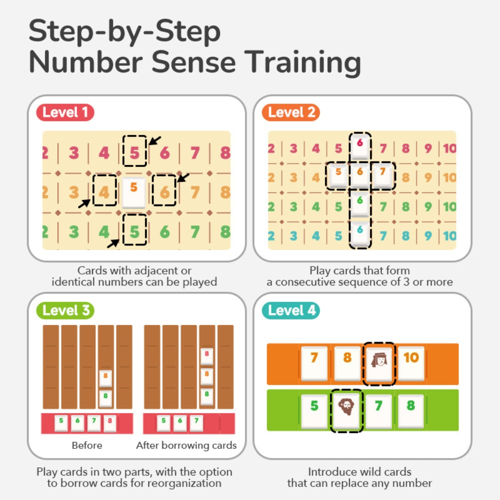 Mideer - The Numbers Educational Board Game - 113pcs - Image 4