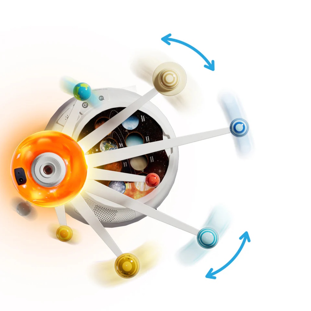 TopBright - 3D Solar System Model with Motorised Planets and Ceiling Projector - Image 6