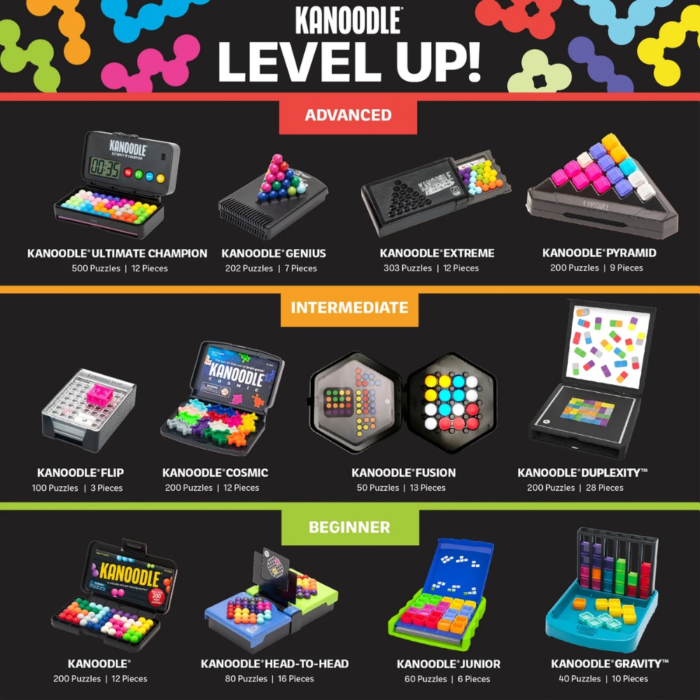 Educational Insights - Kanoodle Jr. Critical Thinking Puzzle Game for Kids - Image 6