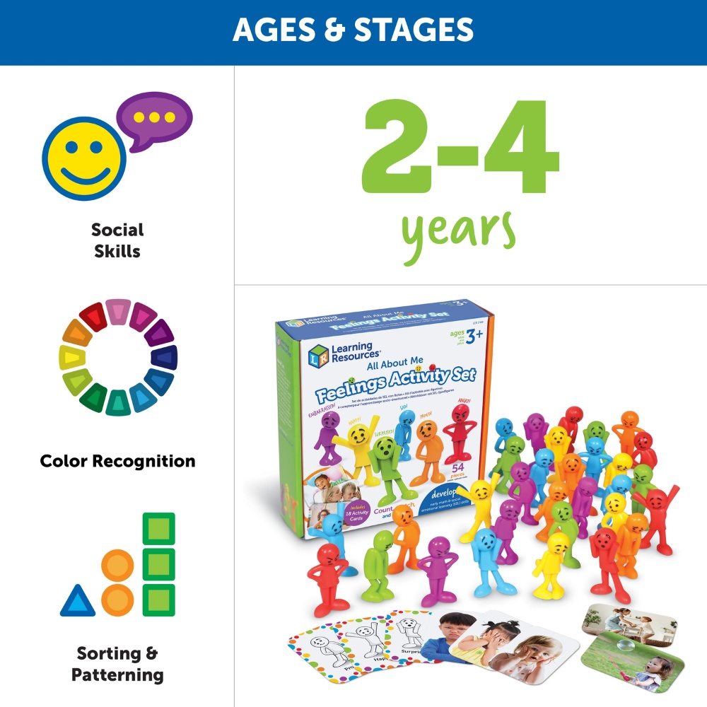 Learning Resources - All About Me Feelings Activity Set - Image 5