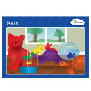 EDX Education - Activity Cards - Pet Counters